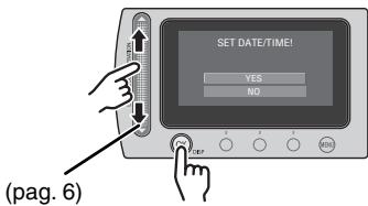 SET DATE/TIME! YES NO (pag. 6)