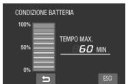 CONDIZIONE BATTERIA 100% 50% 0% TEMPO MAX. E60 MIN ESO