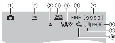① ② 100 ③ 2592 A FINE [9 9 9 9] PHOTO ⑧ ⑨ ⑩