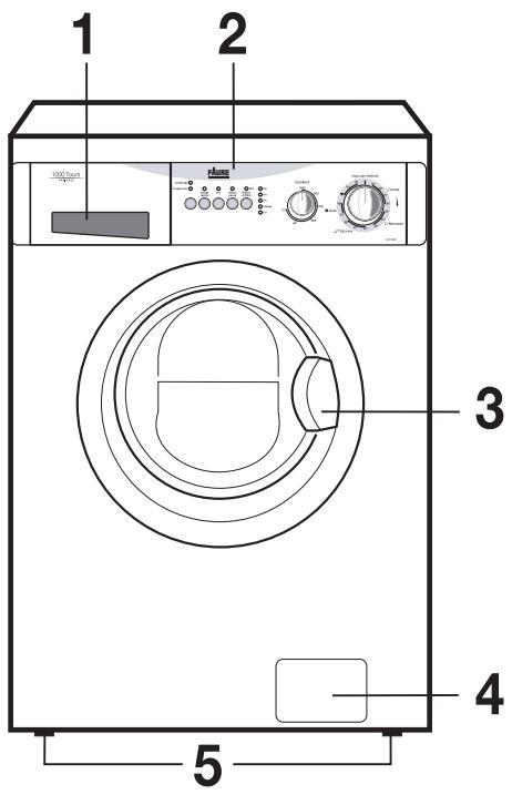 1 2 3 4 5
