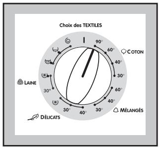Choix des TEXTILES I 90° COTON 30° 30° 60° 40° 30° 40° 30° MÉLANGÉS LAINÉ DÉLICATS