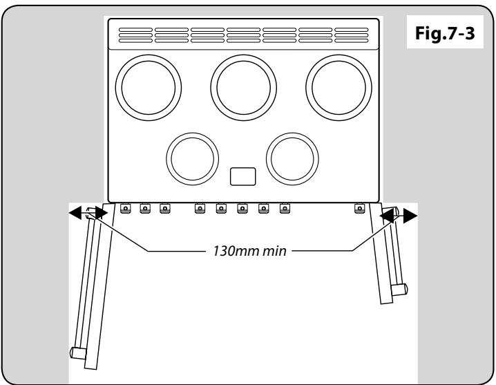 FALCON CDL9OEICR/C-EU CREME - Moving the Cooker - 5