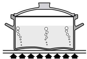 FALCON CDL9OEICR/C-EU CREME - Vue d'ensemble de la cuisinière - 3