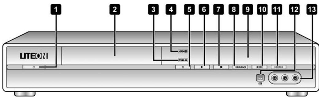 LITE-ON LVW-5026 GHC - Connexion sur le panneau avant - 1