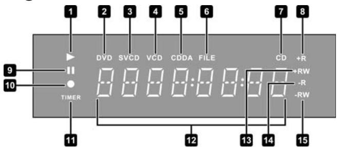 LITE-ON LVW-5026 GHC - Fenêtre d'affichage - 1