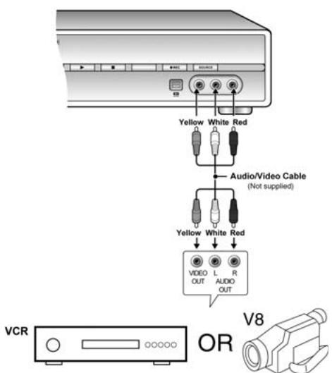 LITE-ON LVW-5026 GHC - Connexions sur le panneau avant et connexions sur le panneau arrêté - 2