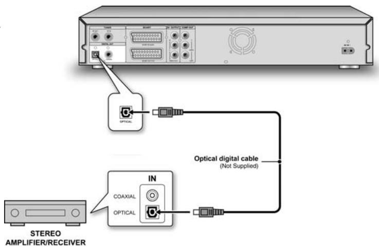 LITE-ON LVW-5026 GHC - Sortie Numérique Optique - 1