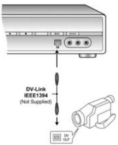 LITE-ON LVW-5026 GHC - Utilisez le Menu "Guide Facile" (Easy Guider) pour Enregistrer le Signal DV - 2