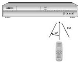 LITE-ON LVW-5026 GHC - Capeur distant - 1