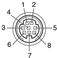 1 2 4 3 5 6 7 8