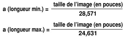 a (longueur min.) = \frac{\text{taille de l'image (en pouces)}}{28,571}\na (longueur max.) = \frac{\text{taille de l'image (en pouces)}}{24,631}