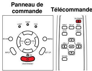 Panneau de commande Télécommande LAMP TEMP FAN RETURN VOL VOL MENU INPUT ON ON STANDOY ON STANDOY INPUT SET UP MENU OUTPUT TENSUS RETURN VOL OUTPUT VOL RETURN OUTPUT