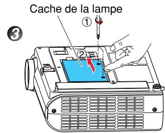 Cache de la lampe ① ② ③