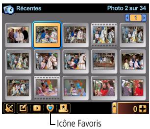 KODAK EasyShare-One Zoom - Marquage de photos et vidés comme favors - 1
