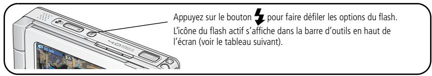 KODAK EasyShare-One Zoom - Utilisation du flash - 1
