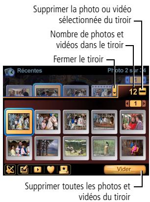 KODAK EasyShare-One Zoom - Pour supprimer une photo ou une video du tiroir : - 1