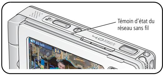 KODAK EasyShare-One Zoom - Signification du témoin d'etat de réseau sans fil - 1