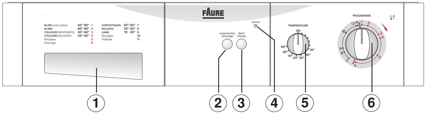 FAURE LFC 565 - Le guide des programmes - 2