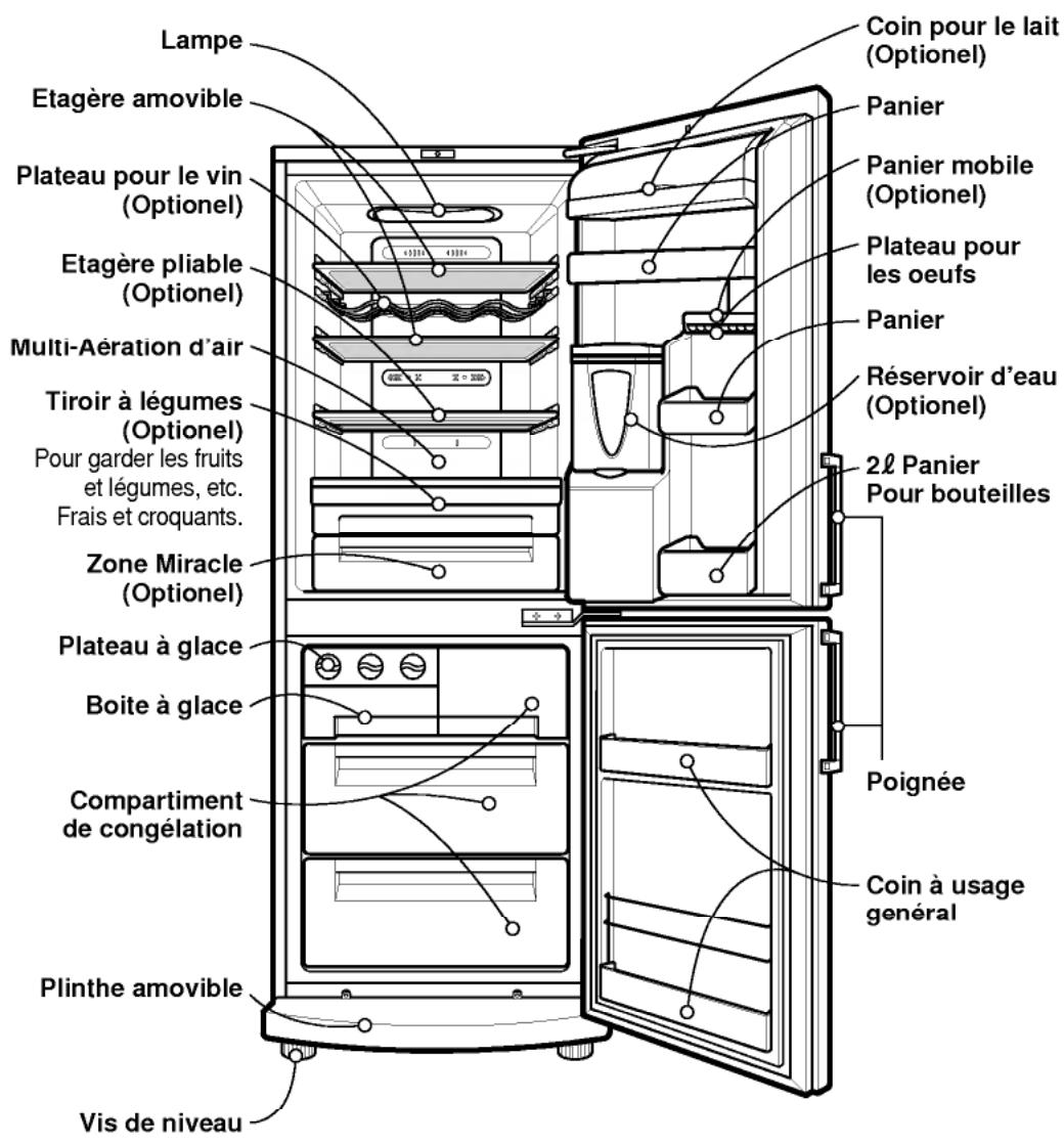 LG GR-4395 BQVC - Identification des pieces - 1
