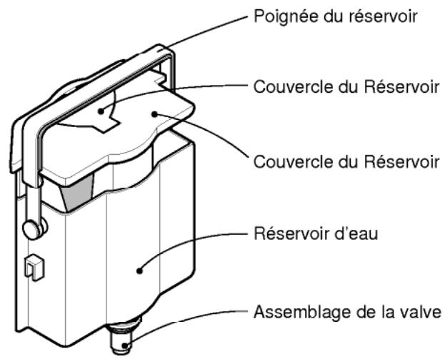 LG GR-4395 BQVC - Distributeur d'eau (Optionel) - 2