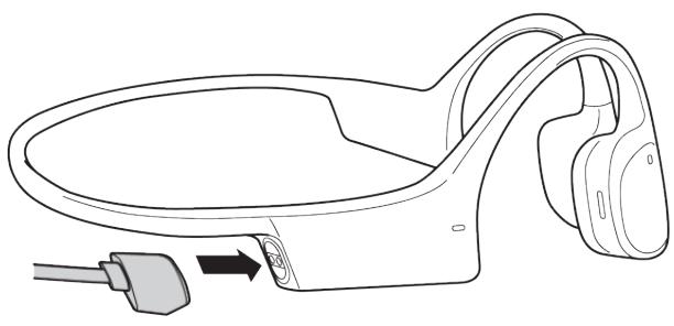 SUUNTO Sonics - Câble USB - 1