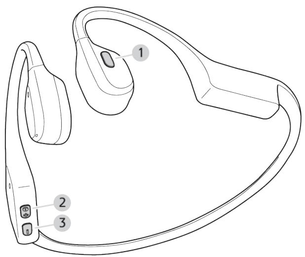 SUUNTO Sonics - Boutons - 1