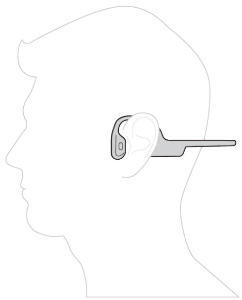 SUUNTO Sonics - Port du casque - 1