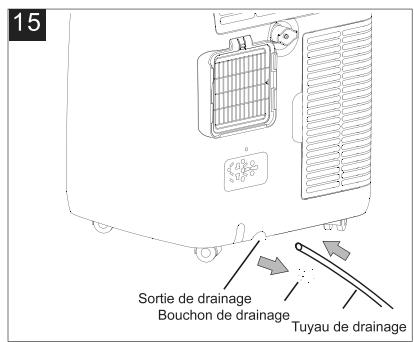 TCL TAC-14CPB/NZW - Évacuation manuelle (fig. 14) - 2