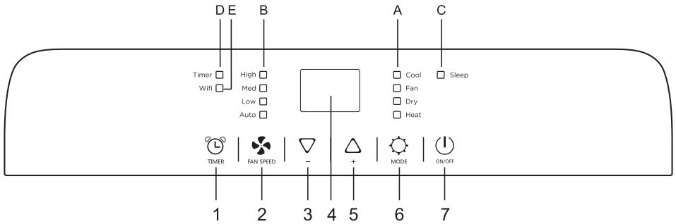 TCL TAC-14CPB/NZW - EMPLACEMENT - 3
