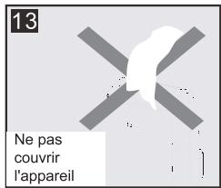 TCL TAC-14CPB/NZW - Nota : - 3