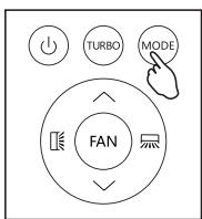 TCL TAC-14CPB/NZW - MODE FAN (Ventilateur) (pas le bouton FAN (Ventilateur)) - 2
