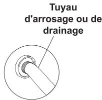 TCL TAC-14CPB/NZW - Drainage moyen - 3