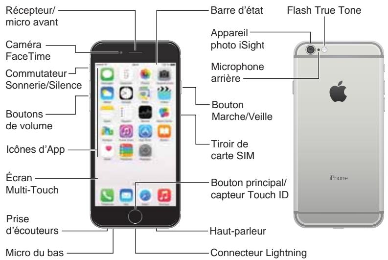 APPLE IPH6 GOLD 1286B - Présentation de l'iPhone - 1