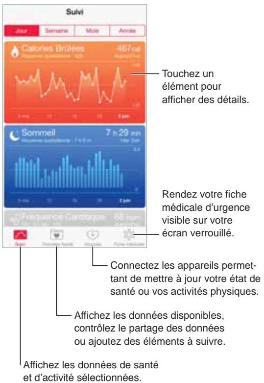 APPLE IPH6 GOLD 1286B - Votre santé en un coup d'œil - 1
