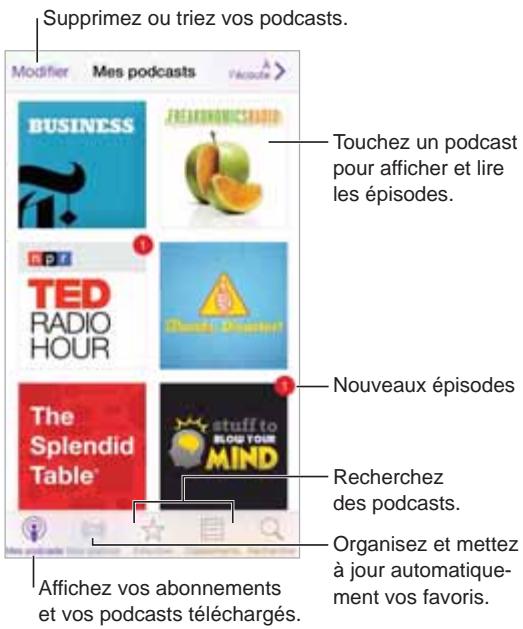 APPLE IPH6 GOLD 1286B - Podcasts en un coup d'œil - 1