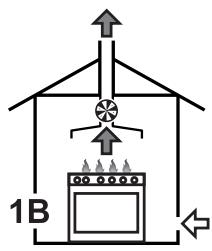 DARRYSMEG PM6912WLDR - Évacuation des produits de la combustion - 2