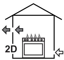 DARRYSMEG PM6912WLDR - Évacuation des produits de la combustion - 4