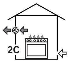 DARRYSMEG PM6912WLDR - Évacuation des produits de la combustion - 3