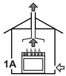 DARRYSMEG PM6912WLDR - Évacuation des produits de la combustion - 1