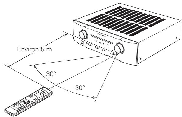 MARANTZ PM KI PEARL LITE B - Portée de la télécommande - 1