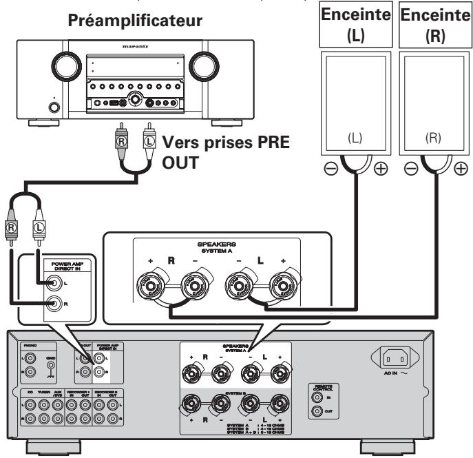 MARANTZ PM KI PEARL LITE B - Pour passer en mode POWER AMP DIRECT, appuyez sur la touche  et maintenez-la enfoncée pendant au moins 3 secondes. - 1