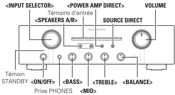 MARANTZ PM KI PEARL LITE B - Symboles utilisés pour indiquer les touches dans ce manuel - 1