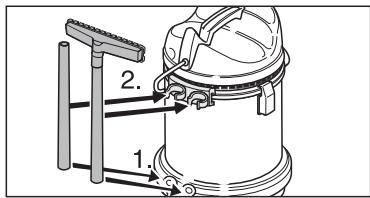 KARCHER A2251 INOX - Position de rangement - 1