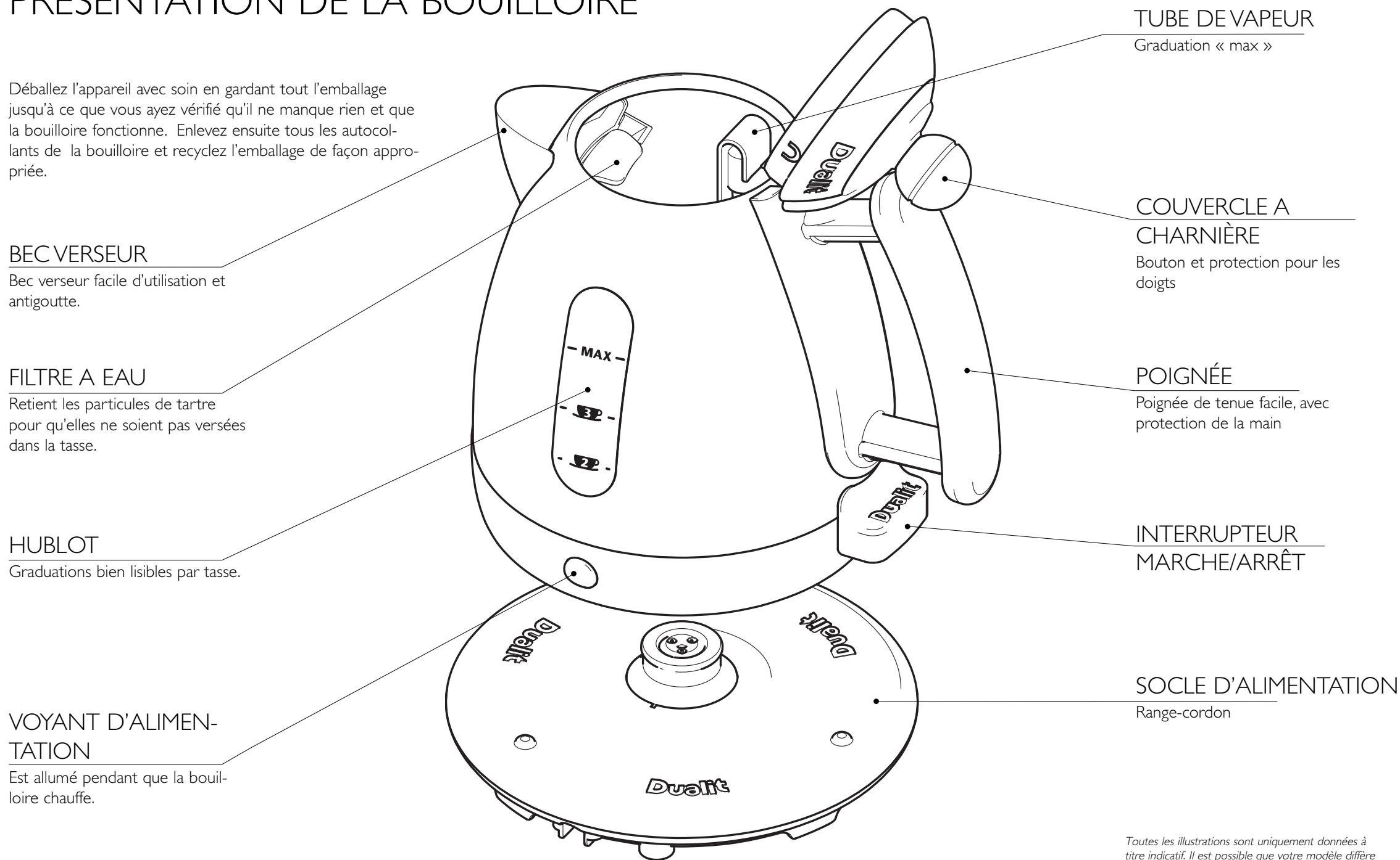 DUALIT 72220 - PRÉSENTATION DE LA BOUILLOIRE - 1