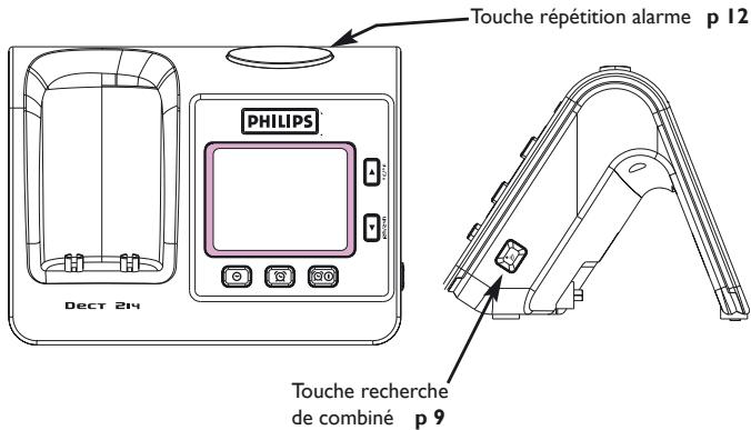 PHILIPS ODECT 2141 - Icones écran - 1