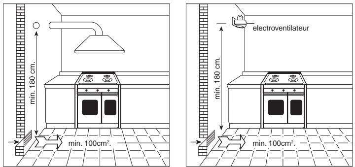 SAUTER SCM698X - Condition réglementaires d'installations - 1