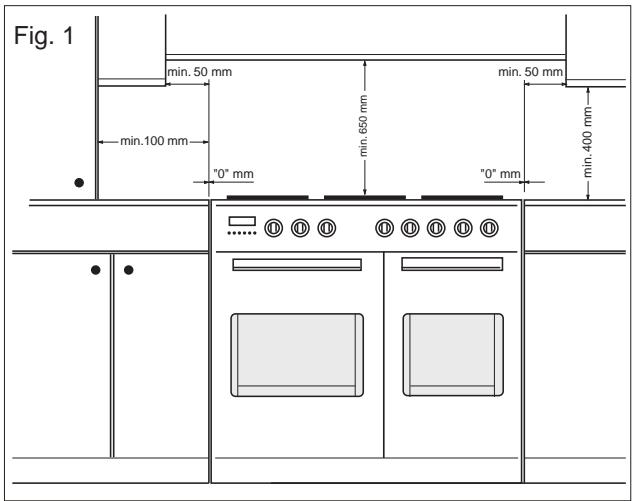 SAUTER SCM698X - INSTALLATION - 1