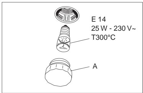 SAUTER SCM698X - AVERTISSEMENTS - 1