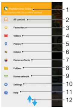 SONY XPERIA XA 160G0 - Menu de l'écran d'accueil Album - 1