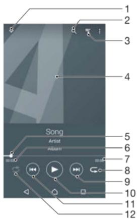 SONY XPERIA XA 160G0 - Écouter de la musique - 1
